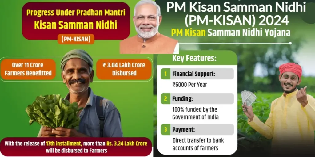 Pradhan Mantri Kisan Samman Nidhi (PM-KISAN) 2024