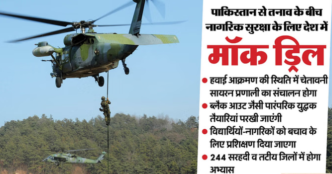 मॉक ड्रिल भारत, नागरिक सुरक्षा, 7 मई मॉक ड्रिल न्यूज, सरकार की आपदा तैयारी