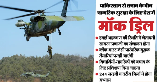 मॉक ड्रिल भारत, नागरिक सुरक्षा, 7 मई मॉक ड्रिल न्यूज, सरकार की आपदा तैयारी