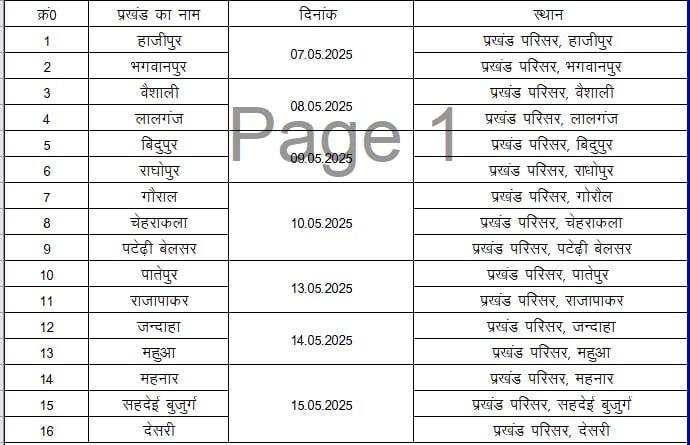 WhatsApp Image 2025 05 05 at 1.44.19 PM