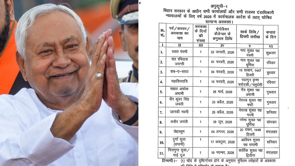 2026 में बिहार के सरकारी कर्मचारियों को मिलेगा छुट्टियों का बड़ा पैकेज